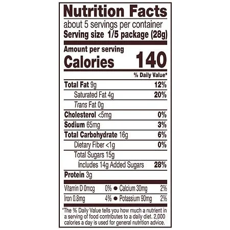 Reese's Peanut Butter Bunny, Easter Candy, Gift Box Milk Chocolate 5.0 oz Pack of 2