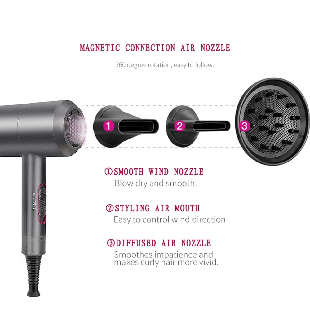 MOVSOU 1800W Professional Hair Dryer with Diffuser Ionic Conditioning - Powerful, Fast Hairdryer Blow Dryer,AC Motor Heat Hot and Cold Wind Constant Temperature Hair Care Without Damaging Hair