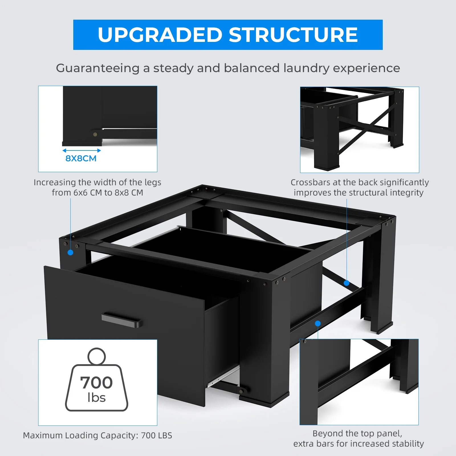 2 Pack Laundry Pedestals 28
