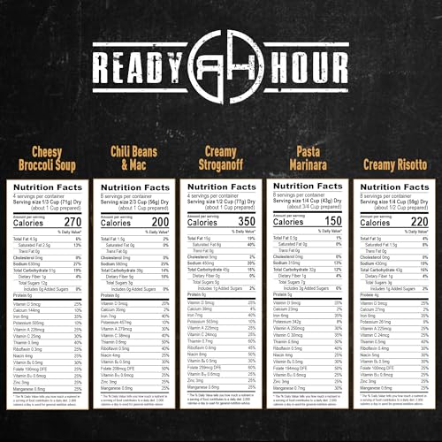 Ready Hour, Emergency Meal Entrées, Real Non-Perishable Meals, 25-Year Shelf Life, Portable Flood-Safe Container, 120 Servings