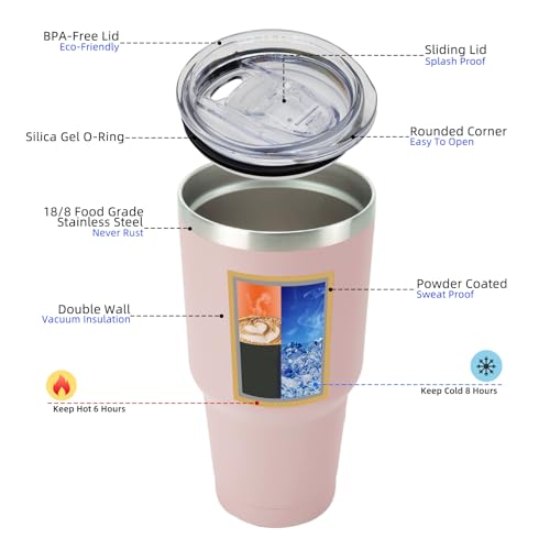 BJPKPK Insulated Tumbler 20 oz Stainless Steel Coffee Travel Thermal Cup With lids And Straws,Light Pink