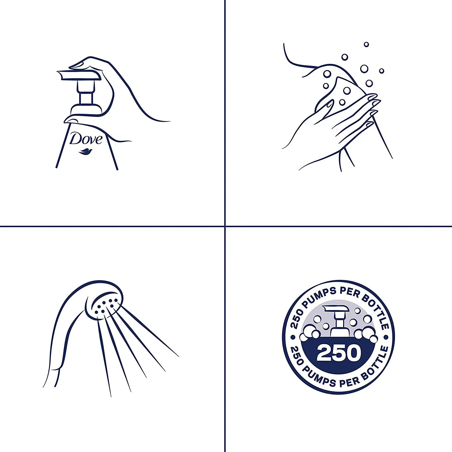 Dove Shower Foam, Shea Butter with Warm Vanilla, 13.5 oz (Pack of 2)