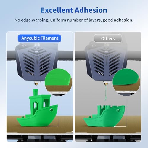 ANYCUBIC PLA Filament 1.75mm Bundle, 3D Printing PLA Filament 1.75mm Dimensional Accuracy +/- 0.02mm, 1KG Spool (2.2 lbs), 2KG Grey+Grey
