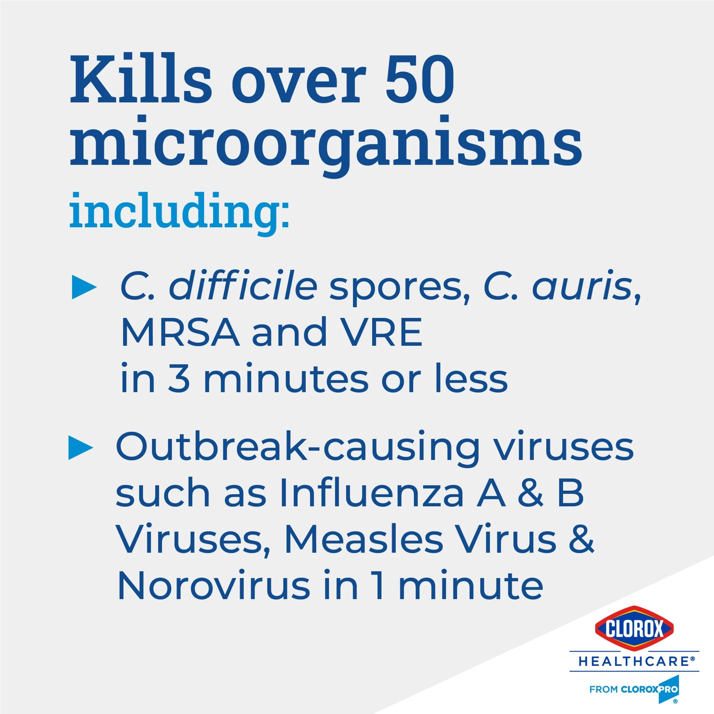 Clorox Healthcare® Bleach Germicidal Cleaner Spray, 32 Ounces Each, Pack of 6 (68970) (Package May Vary)