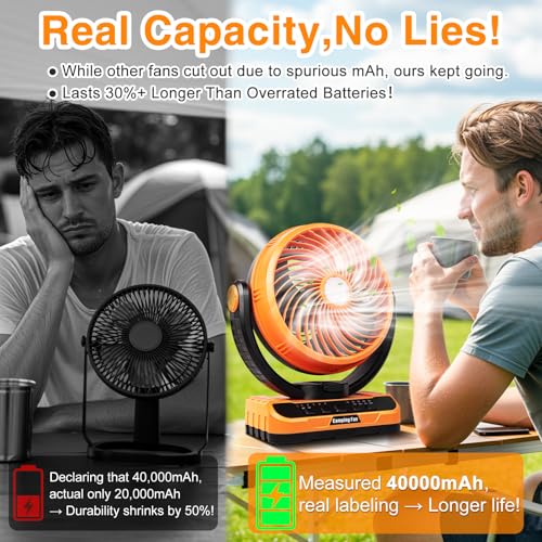 Camping Fan 40000mAh Rechargeable tent fans for camping hanging High Velocity Floor Fan Auto Oscillation Remote Control Timer Cordless Outdoor Fan for Car Travel RV Camp Hurricane Emergency