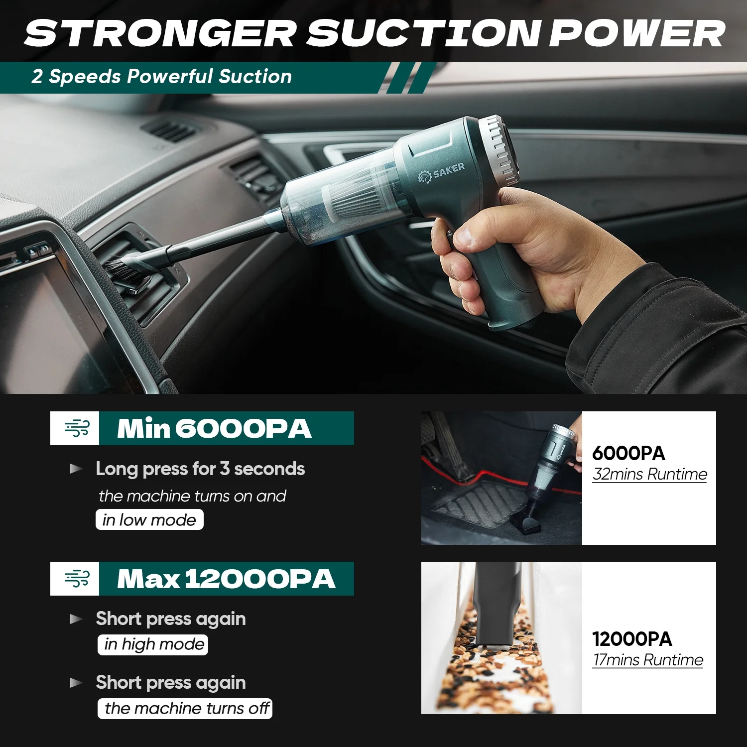 Saker Handheld Vacuum Cleaner, 12000PA 3 in 1 Car Cleaning Kit, Air Blower, Extractor Vacuum, with Brushless Motor, High Power & Type C