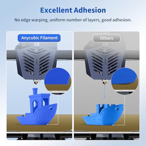 ANYCUBIC PLA Filament 1.75mm Bundle, 3D Printing PLA Filament 1.75mm Dimensional Accuracy +/- 0.02mm, 1KG Spool (2.2 lbs), 2KG Grey+Grey