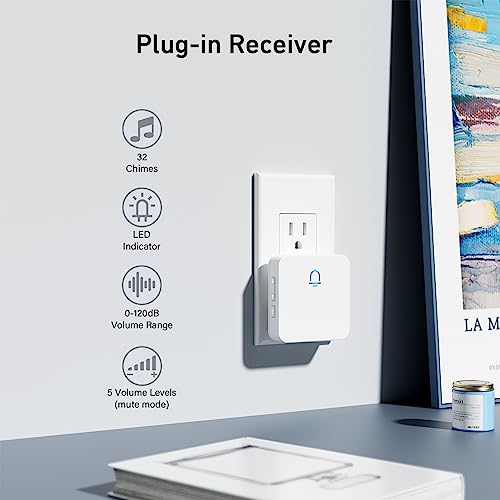 SECRUI Doorbell, 2 Receiver Wireless Doorbell with 1000ft Range, Adjustable Volume, Waterproof Design, Hassle-Free Installation, 32 Melodies, White