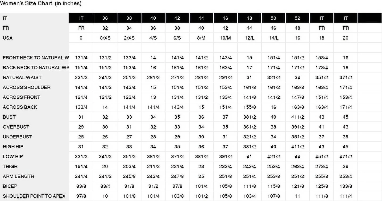 Oscar de la Renta womens  Hydrangea Dress, 8, Pink