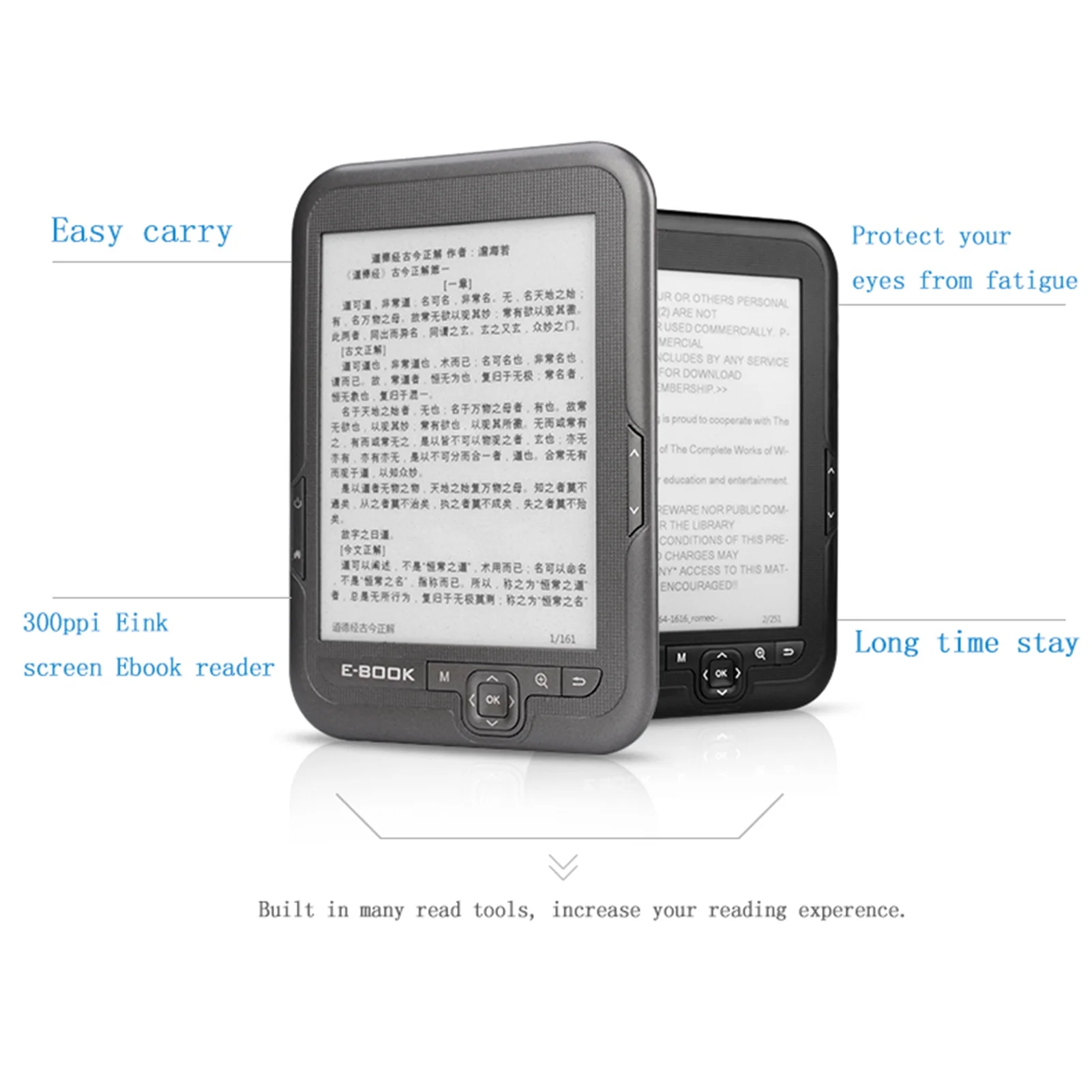 Anself Ebook Reader High clear Ink Screen, Double RAM, Rich Functions, Freely Adjustable Fonts, 1024*768 Resolution, Enhanced for Computer and Network Users