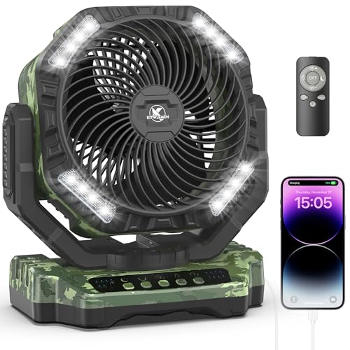 KITWLEMEN 20000mAh Battery Powered Camping Fan - 58H Max Cooling, Rechargeable Battery Operated Desk Fan with 4 Speeds, Bright Light & Hanging Hook, Portable for Tent Outdoor Hurricane Power Outage