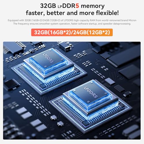 Beelink Mini PC SER5 with AMD Ryzen 5 5500U Mini Computer(6C/12T, up to 4.0GHz), 32GB DDR4 500GB NVMe SSD, Desktop PC 4K HD Dual Display HDMI/DP1.4/WiFi 6/Bluetooth 5.2/2.5Gbps Ethernet