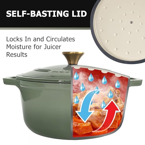 Mueller 6qt Enameled Cast Iron Dutch Oven, Heavy-Duty Casserole and Braiser Pan with Lid and Knob, Oven-Safe up to 500° F & Across All Cooktops, White