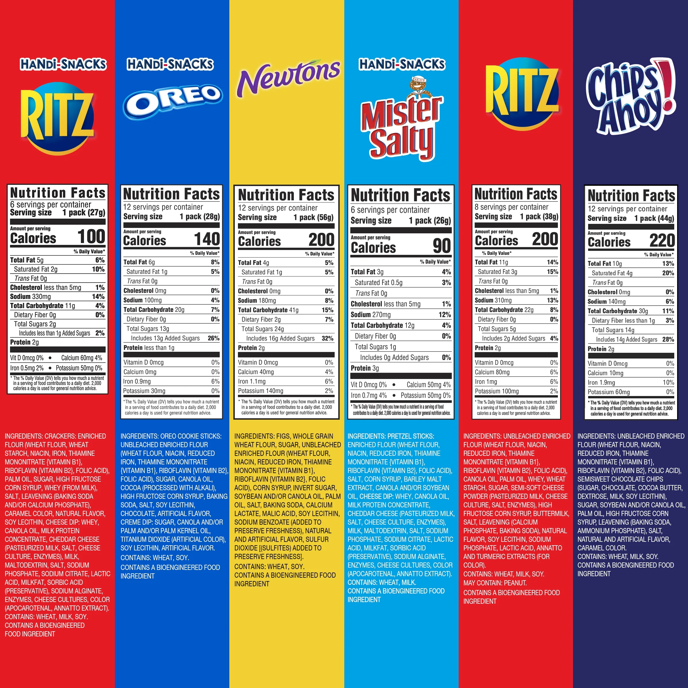 Nabisco Ultimate Sweet and Salty Snack Variety Pack, 56 Snack Packs