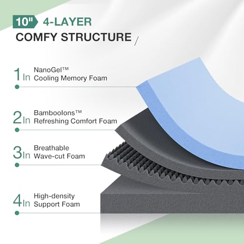 Novilla Twin Mattress, 12 Inch Gel Memory Foam Mattress Twin in a Box, Bamboo Charcoal Foam & Breathable Soft Cover for Clean, Peaceful Sleep, Medium Firm Feel with Contour Support & Motion Isolation