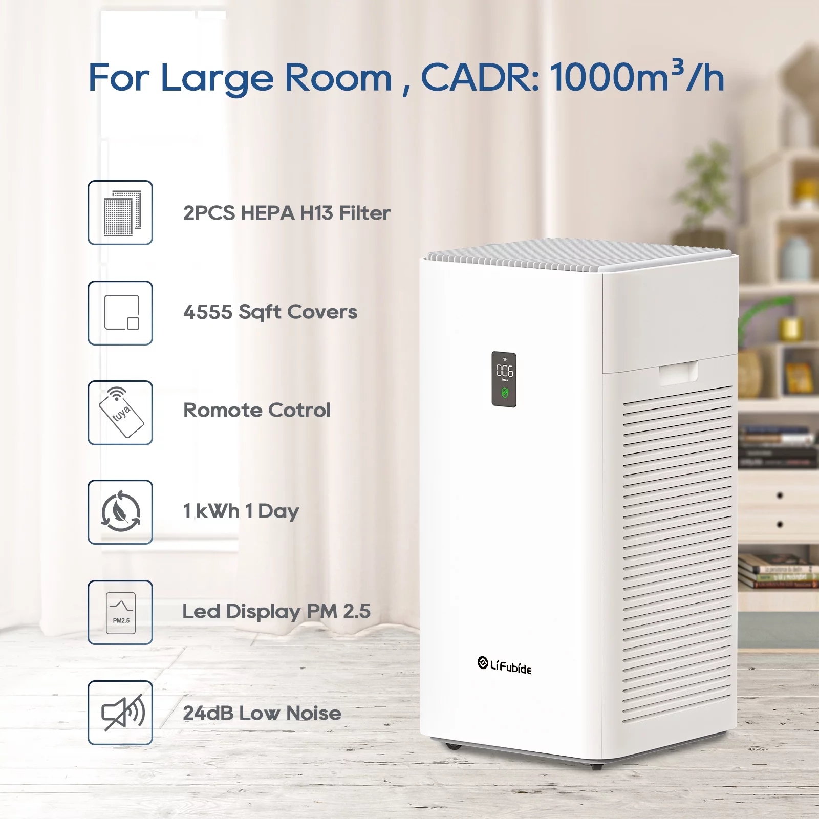 Lifubide Large Room Air Purifier, H13 True HEPA,4555 Sq.Ft Coverage,24dB Low Noise For Bedroom, Pet Dander Smoke Odor Dust,PM2.5 Monitor, Smart Air Purifiers