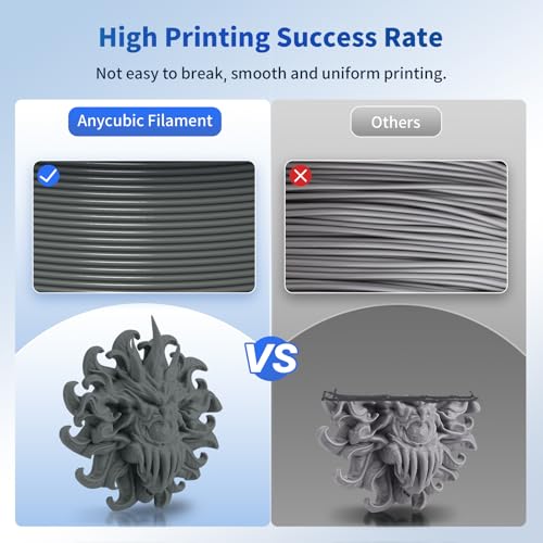 ANYCUBIC PLA Filament 1.75mm Bundle, 3D Printing PLA Filament 1.75mm Dimensional Accuracy +/- 0.02mm, 1KG Spool (2.2 lbs), 2KG Grey+Grey