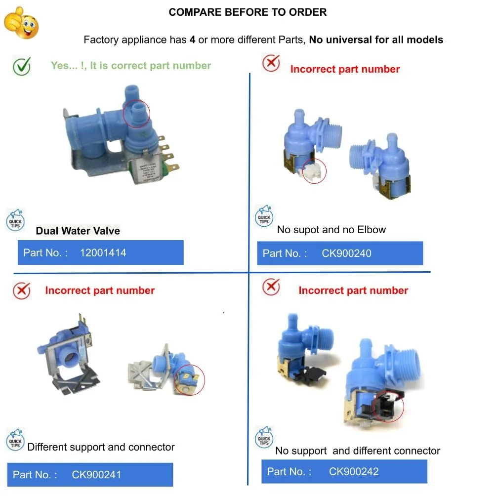 GlobPro 12001414 Fridge Dual Water Valve Kit 4