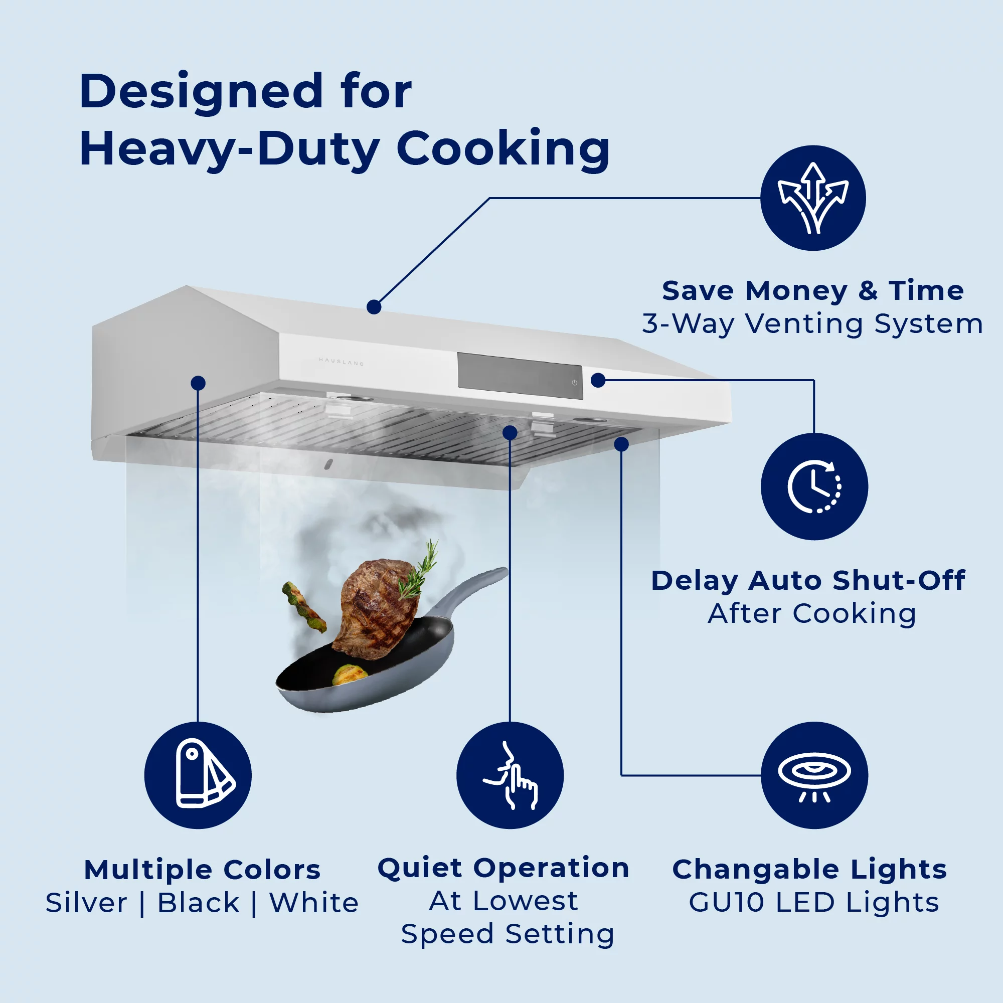 Hauslane UC-PS18BLK-30 30 in. Under Cabinet Range Hood, Matte Black