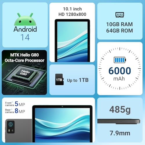 DigiLand 2025 Tablet,10.1