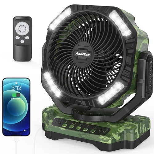 20000mAh Rechargeable Camping Fan - Battery Operated Fan with Light & Remote, Auto Oscillating, 4 Timer, 60 Hrs Work Cordless Tent Fan for Travel Outdoor RV Garage Power Outage Emergency