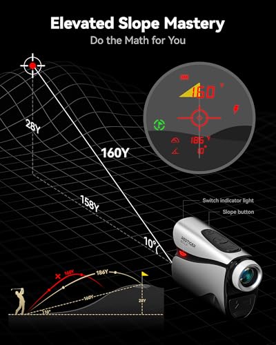 REDTIGER OLED Range Finder Golf with Slope, 1200 Yards Laser Rangefinder Golfing, 7X Magnification Range Finder Golf Magnetic, Flag Lock Vibration & Rechargeable