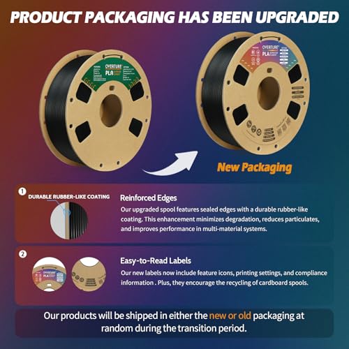 OVERTURE PLA Filament 1.75mm PLA 3D Printer Filament, 2kg Cardboard Spool (4.4lbs), Dimensional Accuracy +/- 0.02mm, Fit Most FDM Printer (Black 2-Pack)