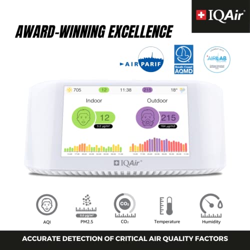 IQAir Air Quality Monitor Indoor, Swiss Design, Professional Grade, Detects PM2.5, CO2, AQI, Temperature, Humidity, Indoor Air Quality Real-Time Air Quality & Forecasting, Historic Data