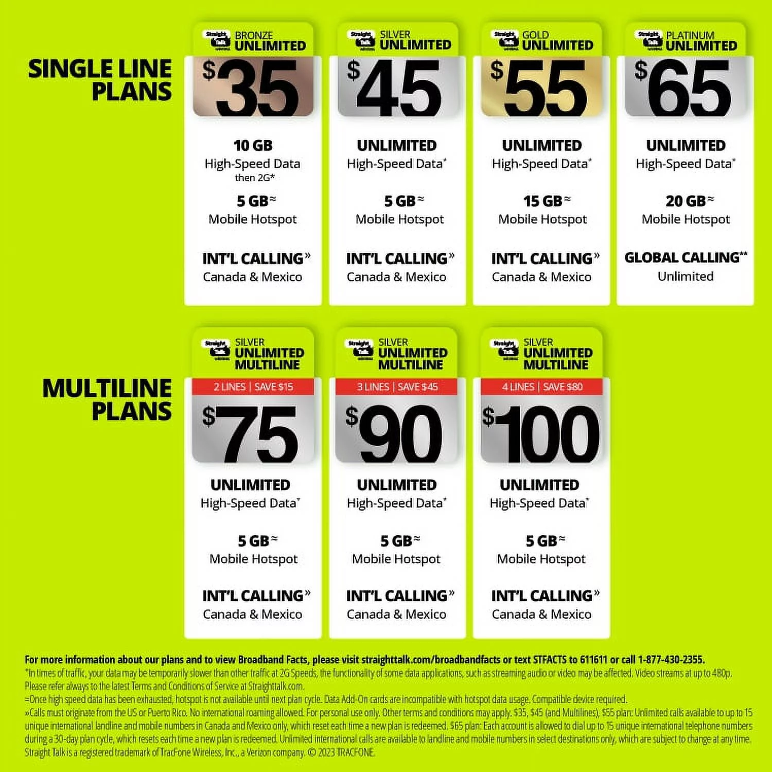 Straight Talk $30 Home Phone Unlimited International 30-Day Plan e-PIN Top Up (Email Delivery)