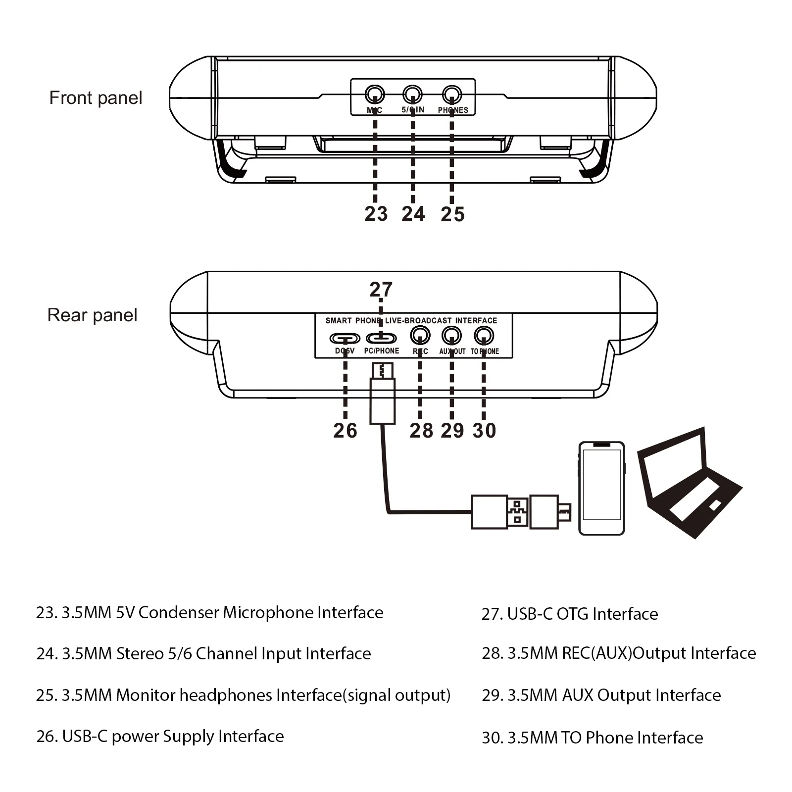 Pristin Audio Mixer,Theater Computer 6 Channel Usb Mp3 Audio Console Computer Audio Mp3 Player Console Theater With Bt Player With Sound Console Mp3 48vconsole Mp3 Audioconsole Withconsole Owsoo