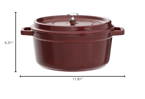 Staub 5.5 Quart Round Cocotte, Basil