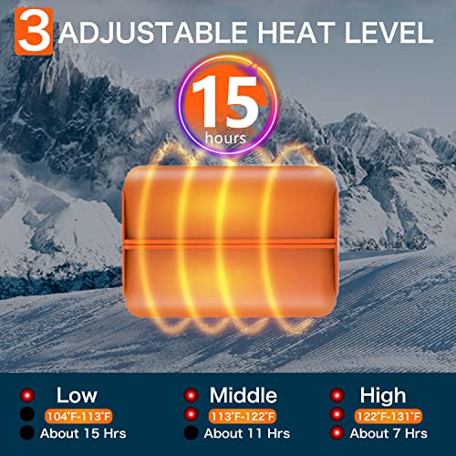 Hand Warmers Rechargeable 2 Pack,10000mAh Split-Magnetic Electric AI Handwarmer Power Bank,3 Levels, Camping,Hunting in Winter