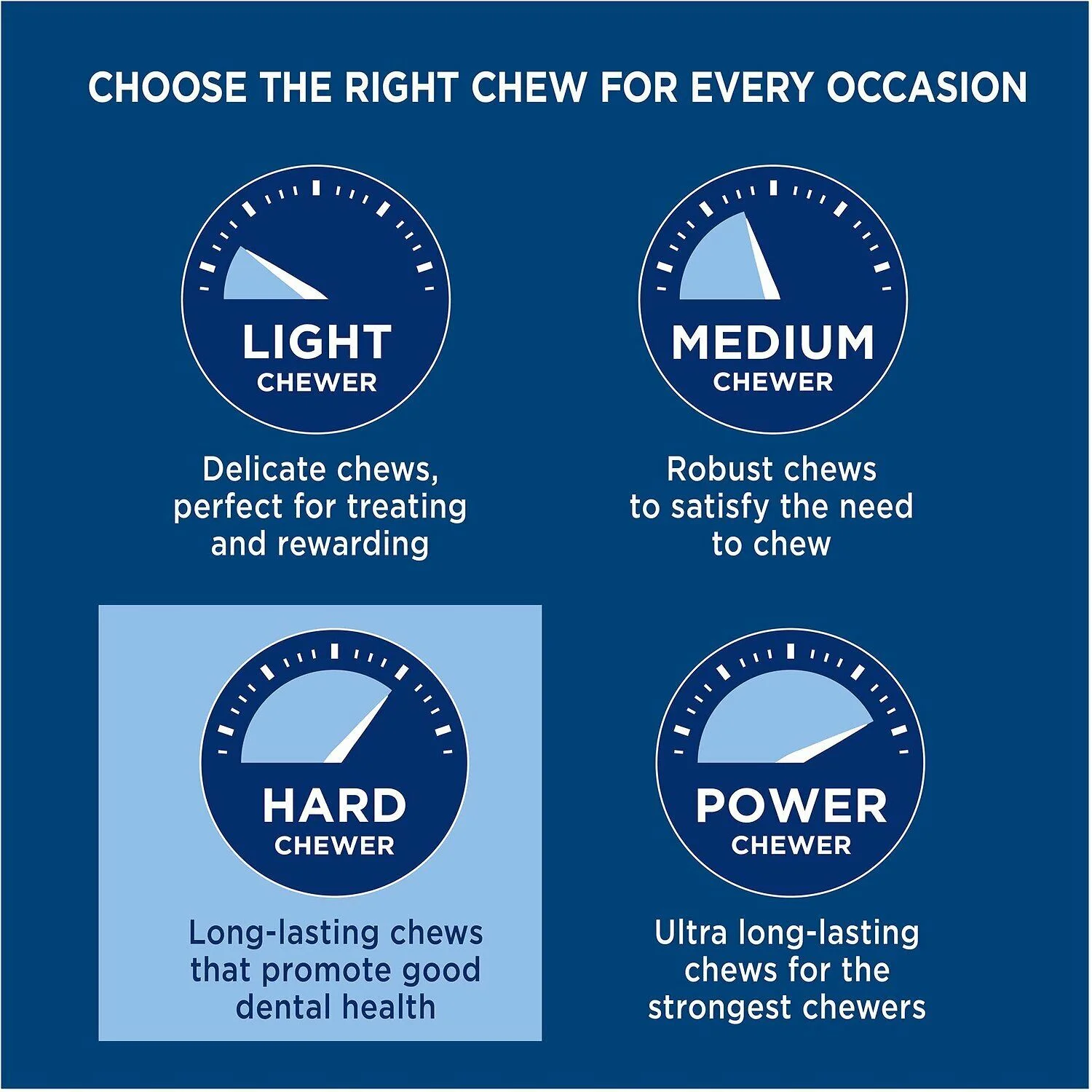 Barkworthies USA Smoky Beef Shin Bone Dog Treats