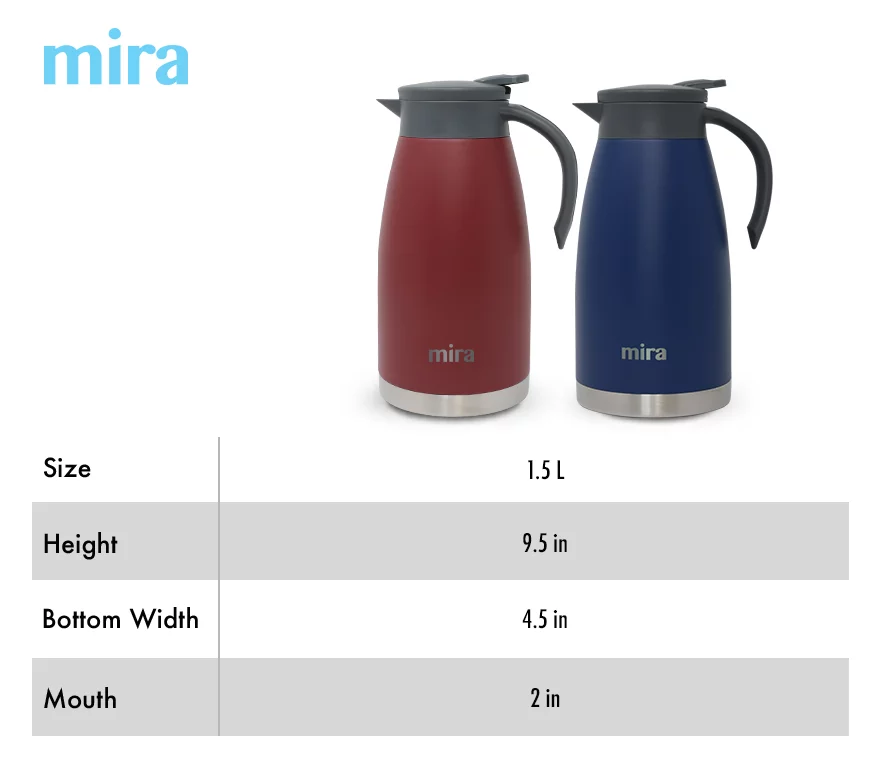 MIRA 50oz Stainless Steel Double Wall Thermal Coffee Carafe with Handle, Admiral Blue