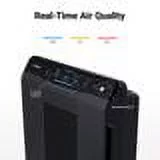 Winix 5500-2 Air Purifier with True HEPA, PlasmaWave and Odor Reducing Washable AOC Carbon Filter