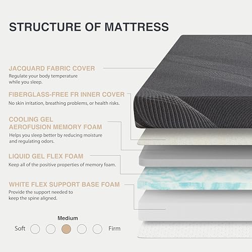 Queen Mattress 10 Inch Charcoal Gel Memory Foam in a Box, CertiPUR-US Certified, Fiberglass Free, Cooling Double Mattress, Made in The USA of US Foam, 80