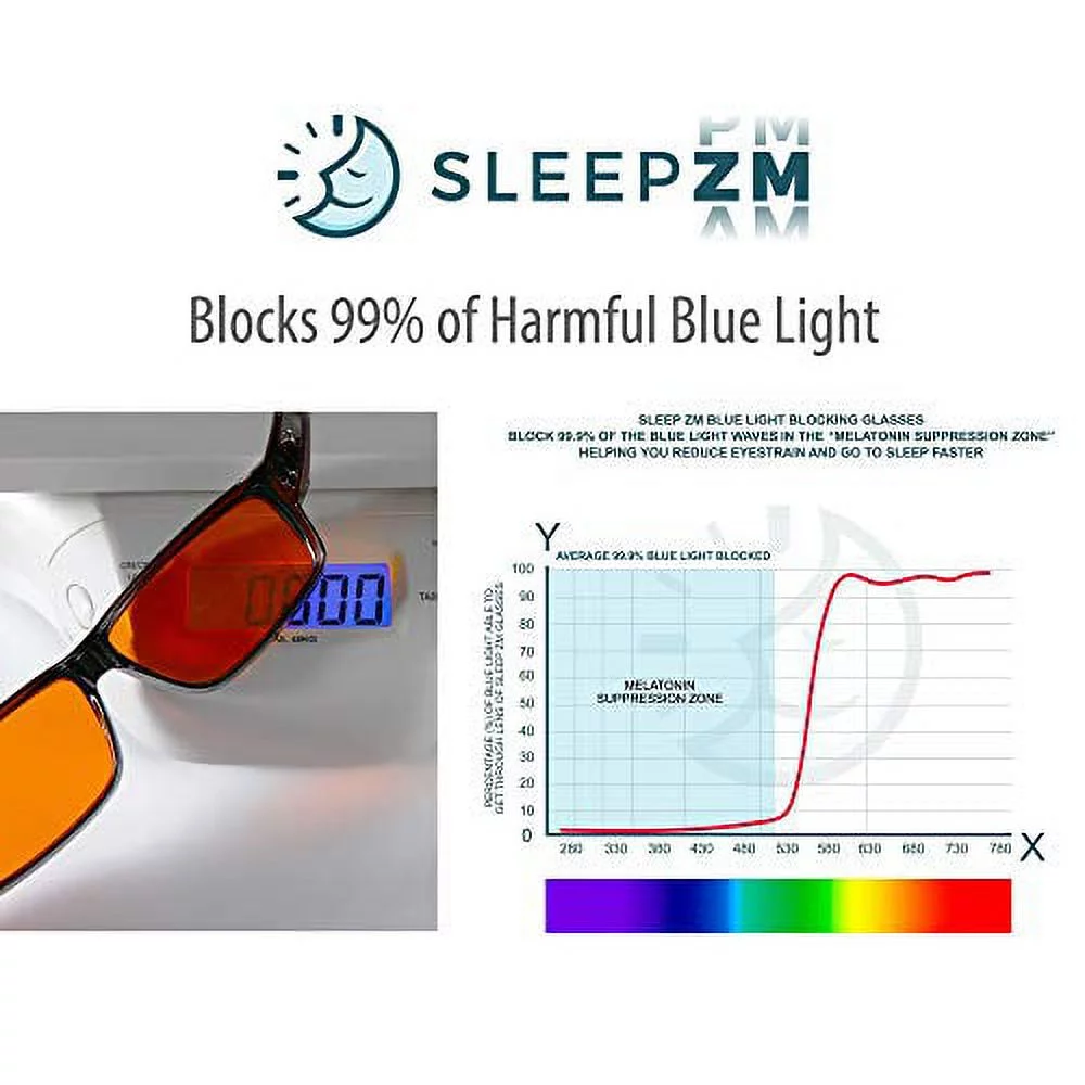 Fit Over 99.9% Anti Blue Light Blocking Computer, Gaming and Migraine Glasses for Women and Men - Fitover Your Prescription or Reading Glasses - Sleep Better - Reduce Eye Strain - Stop Headaches