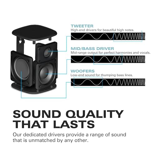Rocksteady Stadium 2: Two Speakers Bundle - Immersive, connectible, and up to 150 ft of Range. Up to 30 Hours of Battery Life.