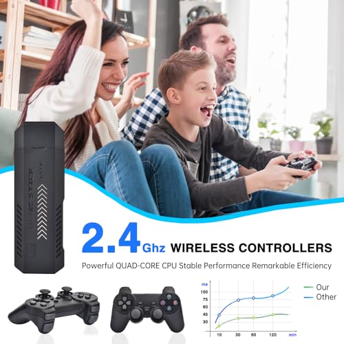 Video Games Stick,Classic Retro Gaming Console Handle with 41 Emulators 35000+ Games 4K HD TV Plug And Play 2.4G Wireless Controllers 64GB