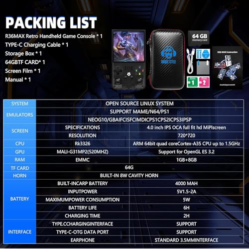 R36MAX Upgraded Retro Gaming Console,4.0 inch IPS Screen,Linux System with Professional RK3326 Gaming Chip, Retro Handheld Game Console Built-in 18000+ Games,4000mAh Large Battery (Transparent Black)