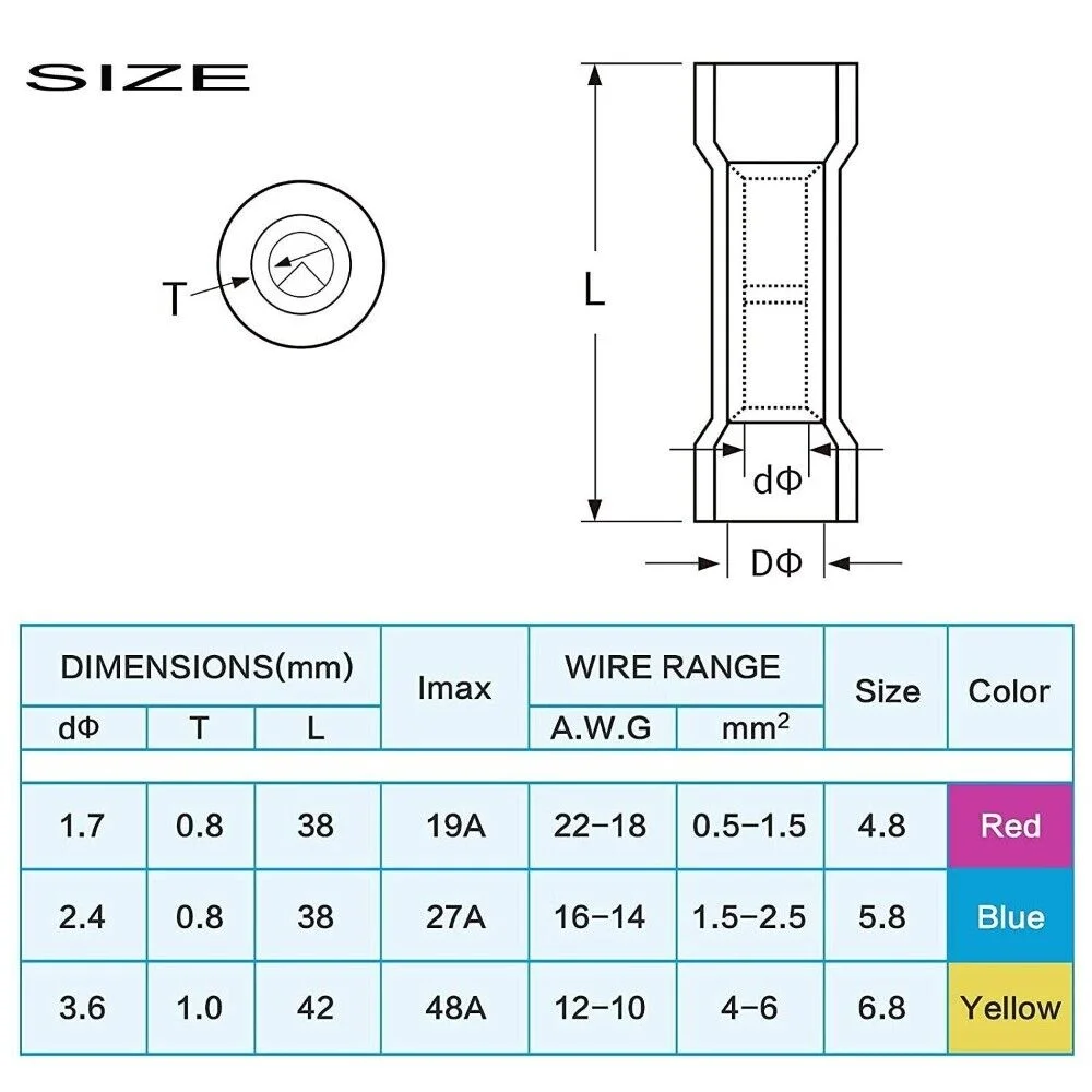 Heat Shrink Wire Connectors Electrical Ring Fork Spade Crimp Terminals Kit 250x