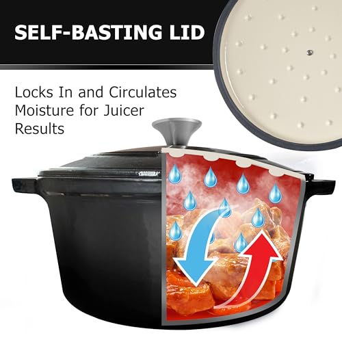 Mueller 6qt Enameled Cast Iron Dutch Oven, Heavy-Duty Casserole and Braiser Pan with Lid and Knob, Oven-Safe up to 500° F & Across All Cooktops, White