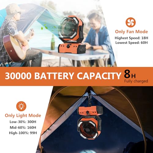 Easywave Camping Fan with LED Lantern: 30000mAh Rechargeable Battery Powered Outdoor Tent, Oscillating Fan with 360° Hanging Hook, Personal USB Desk Fan for Camping, Power Outage, Hurricane, Jobsite