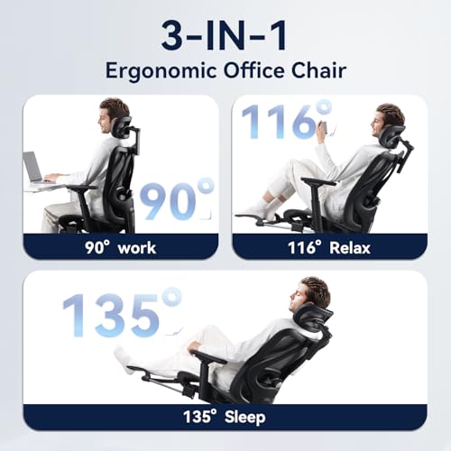 Ergonomic Office Chair, 3-Level Tilt Backrest, 3D Headrest, 3D Armrest and Retractable Footrest, Mesh Breathable SGS Class 4 Gas Clylinder, Black