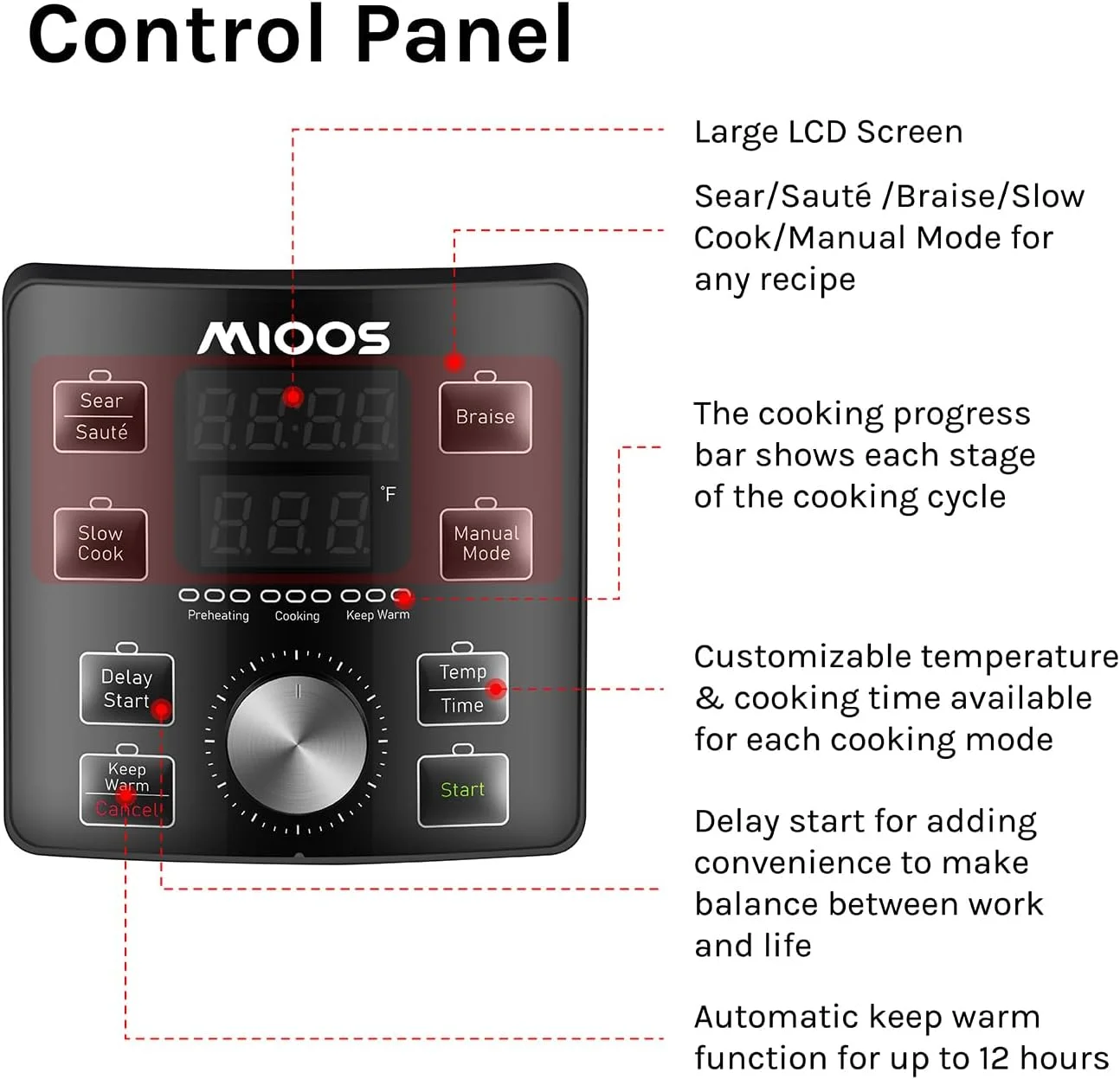 Electric Precision Enameled Cast Iron Dutch Oven 6 in 1 Multi Cooker 6 Qt Heavy Duty, Sear/Saute/Braise/Slow Cook/Keep Warm/Delay/Manual, Red