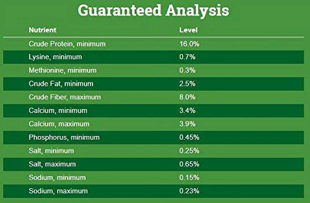 16% Layer Crumble Chicken Feed 50 Pounds