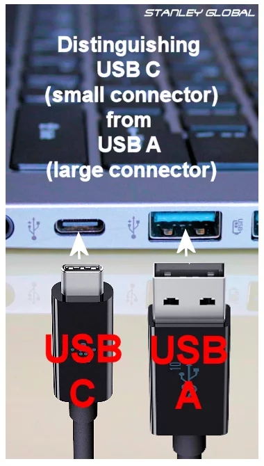 Stanley Global SGTiAll-A ID/Badge Holder CAC PIV Smart Card Magnetic Leash Reader (USB A) (FIPS 201) (TAA Compliant)