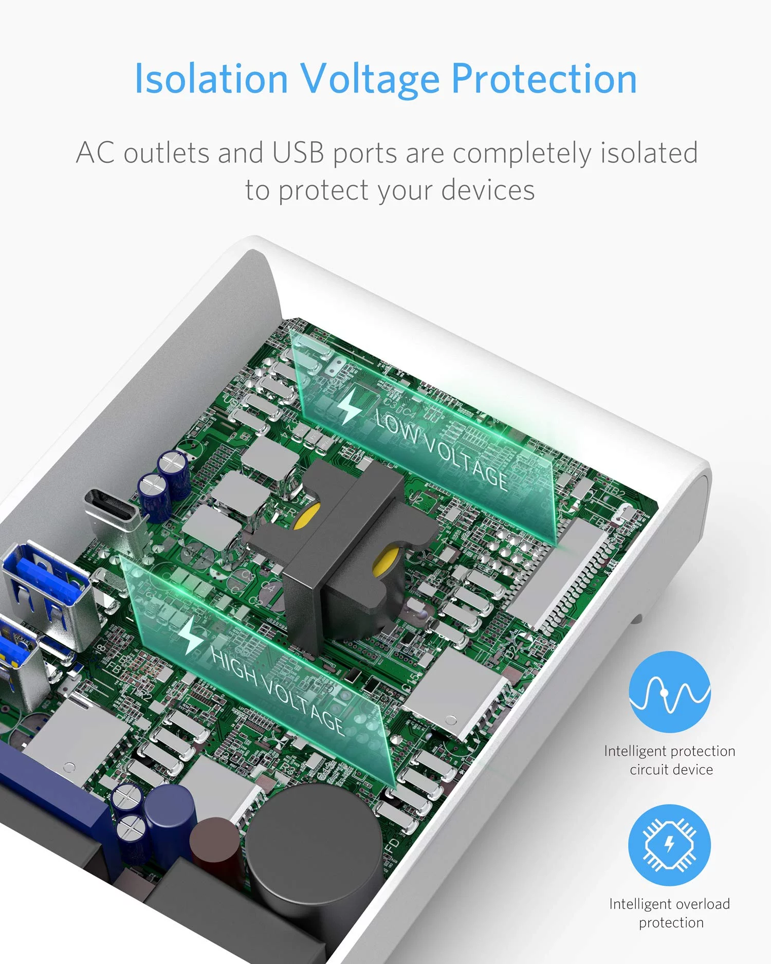 BESTEK 200W Car Power Inverter DC 12V to AC 110V Converter with 7.8A 4 USB Car Charger 1 USB-C Port,ETL Listed,White