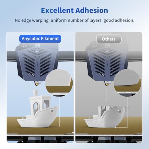 ANYCUBIC PLA Filament 1.75mm Bundle, 3D Printing PLA Filament 1.75mm Dimensional Accuracy +/- 0.02mm, 1KG Spool (2.2 lbs), 2KG Grey+Grey