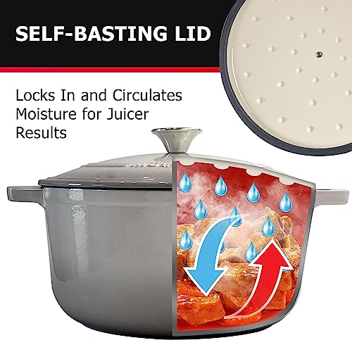 Mueller 6qt Enameled Cast Iron Dutch Oven, Heavy-Duty Casserole and Braiser Pan with Lid and Knob, Oven-Safe up to 500° F & Across All Cooktops, White